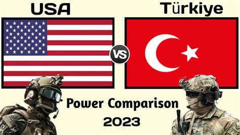 usa vs turkey|how big is turkey's military.